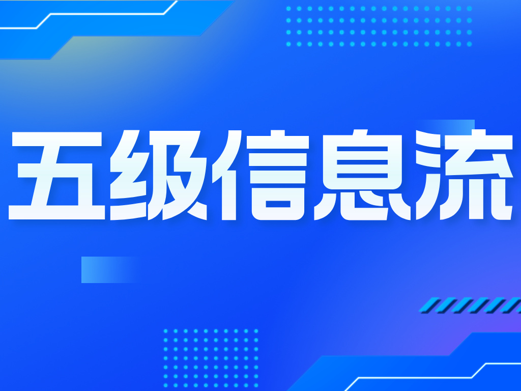 拓荒者·第一视角:创新、技术交底与专利