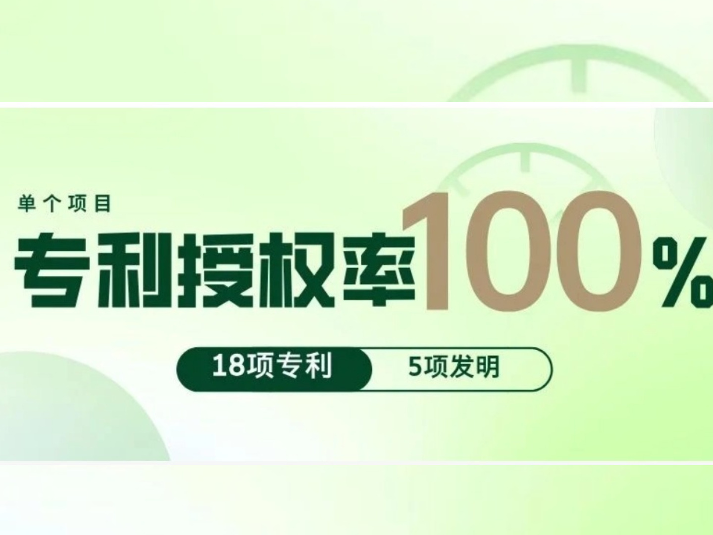 案例 | 发明专利从0到1，新产品项目18个专利全部授权